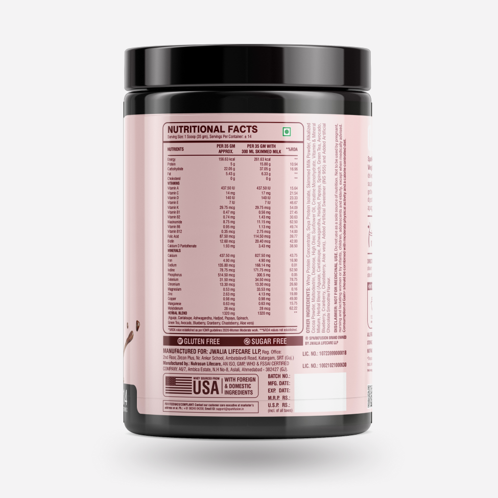 5f432998-2ccb-4bf7-a7c5-49145e82a397/Gain_Women_Weight_500_1.png